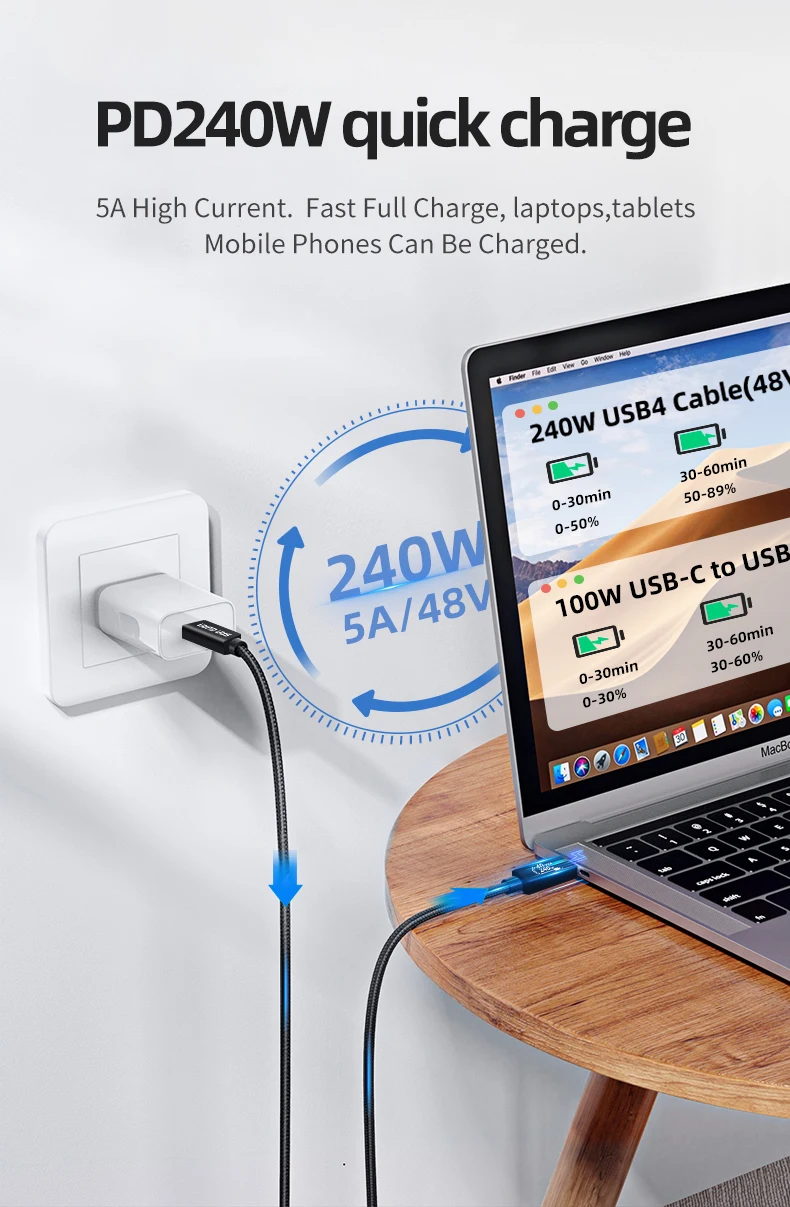 USB-IF PD240W USB4 Gen3 40Gbps Koaxialkabel 8K60Hz HD-Videoübertragung 5A48V Schnellladung USB-C-Kabel für Macbook Dock Hub E-GPU – Detail 6