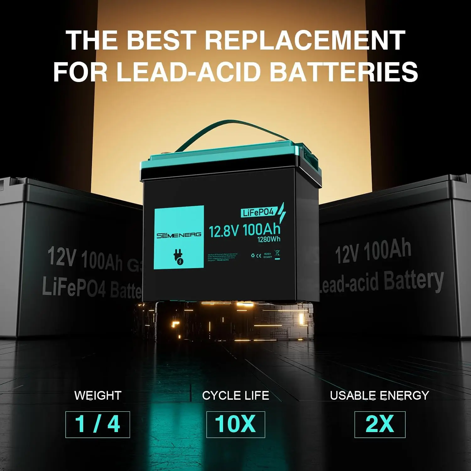 12V 100Ah LiFePO4 Deep Cycle Battery for RV Marine Solar Off-Grid, Customized