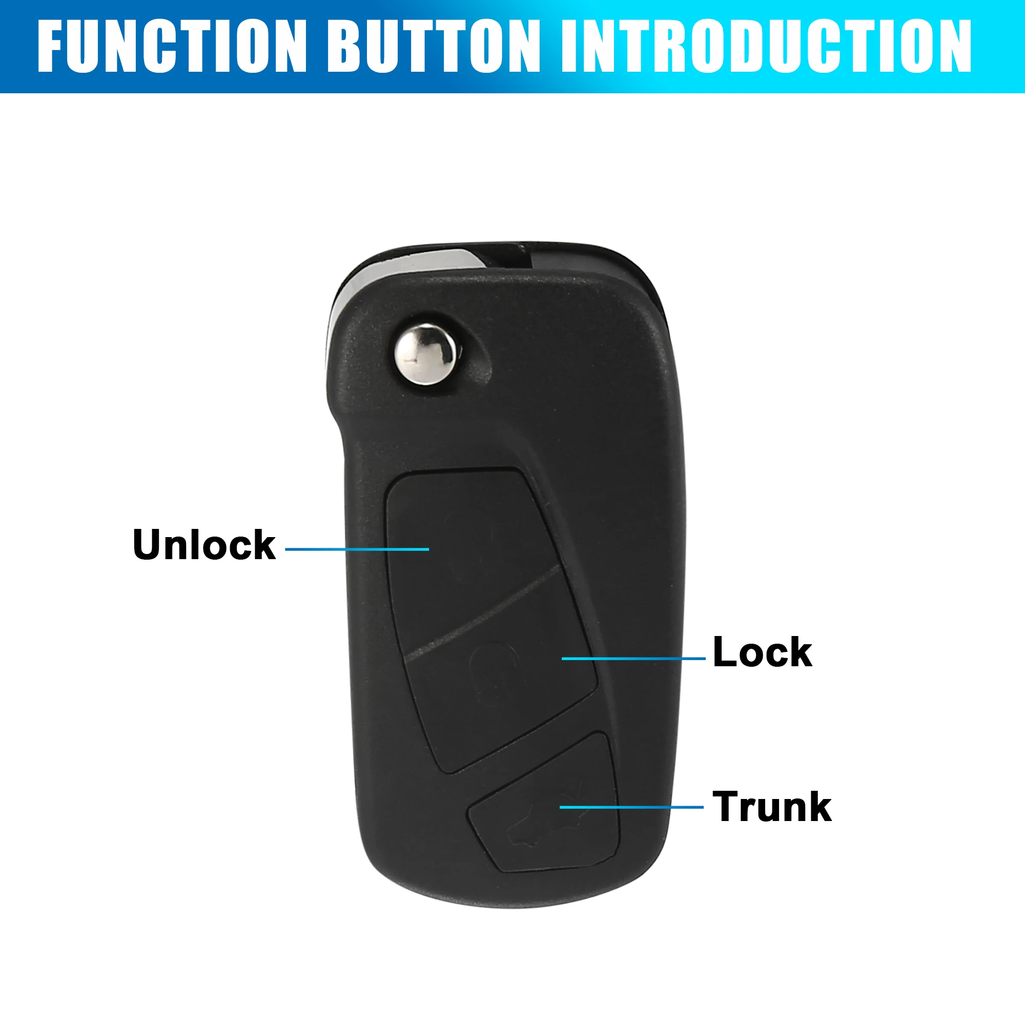 Guscio Chiave 3 Tasti Per Ford Ka MK2 (2008-2016) – Telecomando Senza Elettronica Con Lama E Vano Batteria