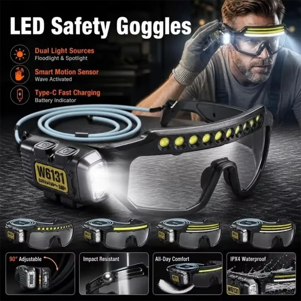Three Light Source Motion Sensor Eyeglass Light Motion Sensor Multi Angle Safety Goggles Light Rechargeable Battery