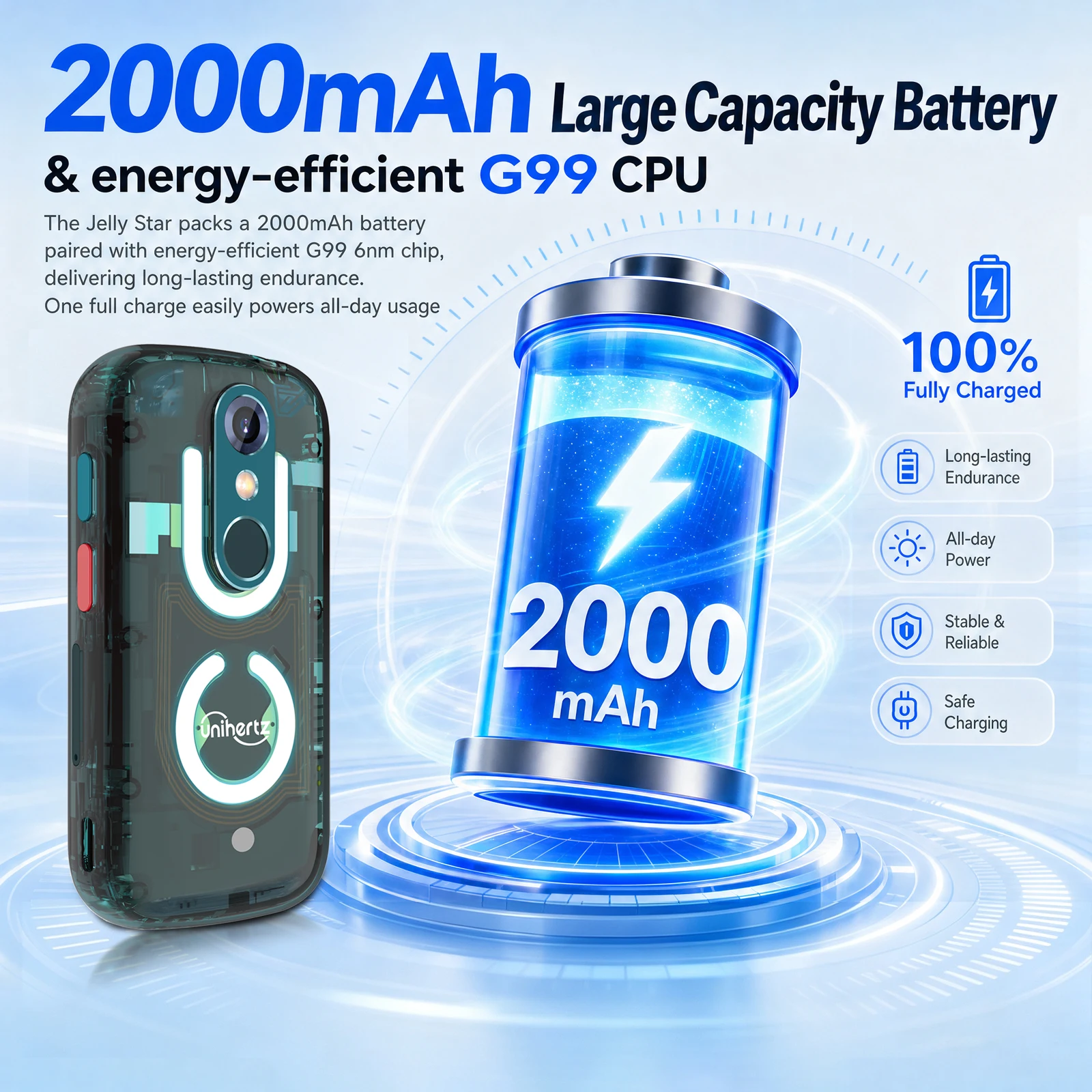 Bild 4: Unihertz Jelly Star Mini-Smartphone, 8 GB, 256 GB, LED-Licht, entsperrt, transparente Rückseite, Mobiltelefone für Ersatztelefone
