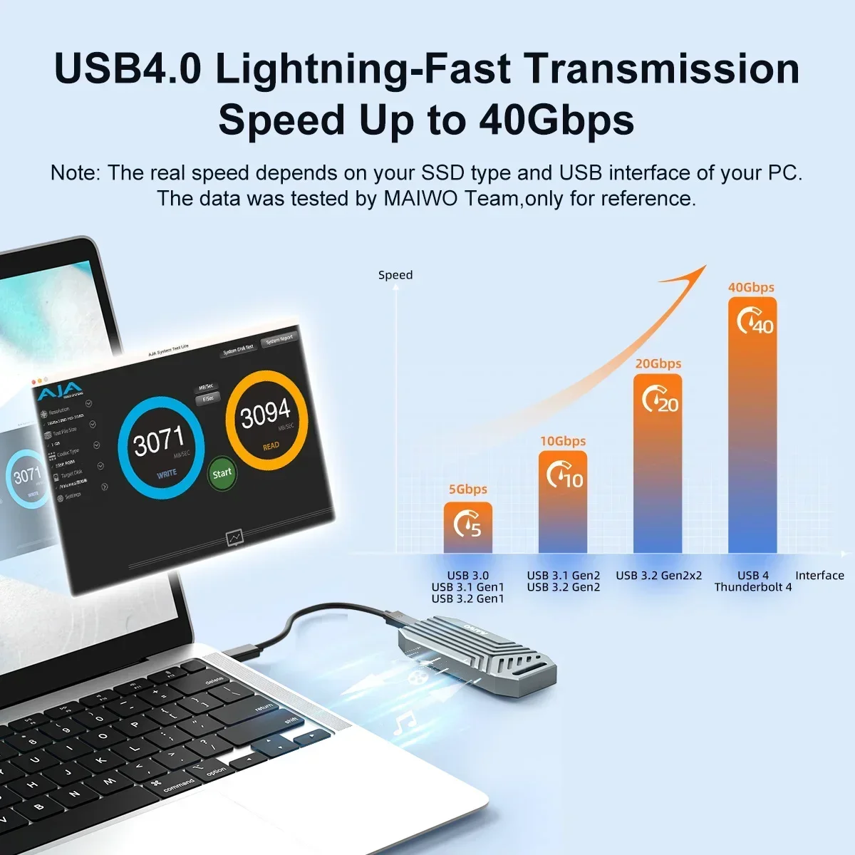 MAIWO 40Gbps NVMe M.2 SSD-behuizing USB4 aluminium M2 externe behuizing compatibel met 8Tb Thunderbolt 4/3 Type-C NVME M.2 SSD-behuizing