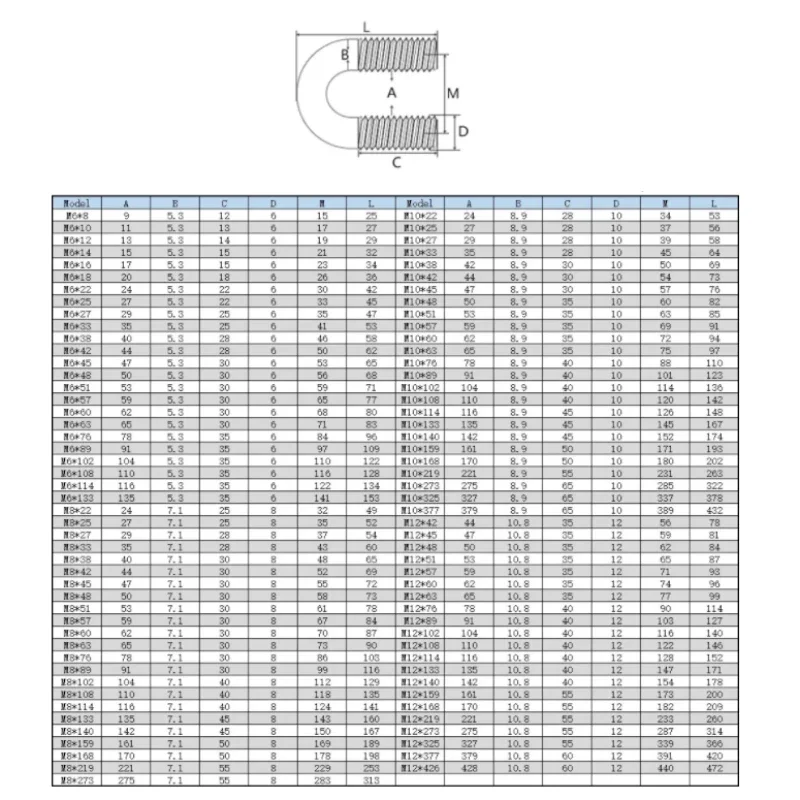 304 Stainless Steel Clamp U Bolt U-bolts U-Screw U-shaped Clamp Pipe Tube Fixing Buckle Clip Strap M6 M8 M10 M12