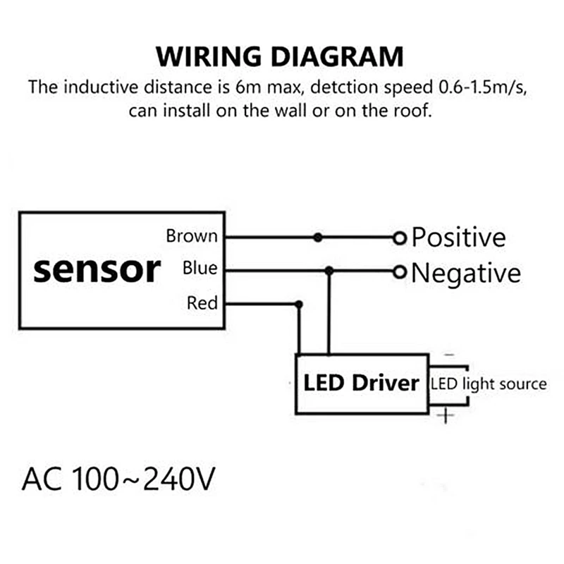 2 piezas 180 °   Sensor de movimiento infrarrojo PIR para exteriores, interruptor de movimiento del Detector AC 220V-240V, máximo 12M, 50Hz, 3-2000LUX