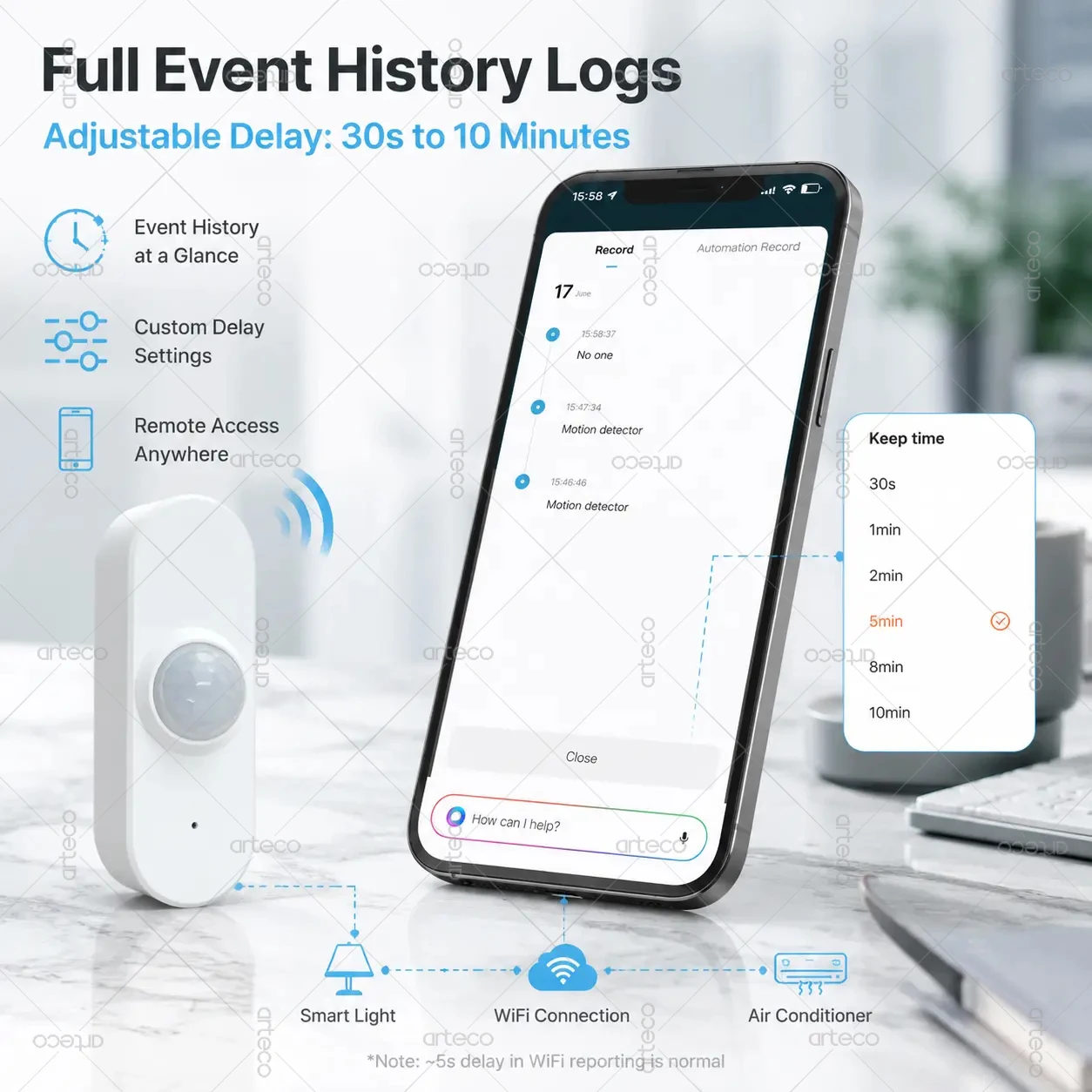Tuya WiFi PIR Motion Sensor Sm - Smart Home Wiser recension och pris
