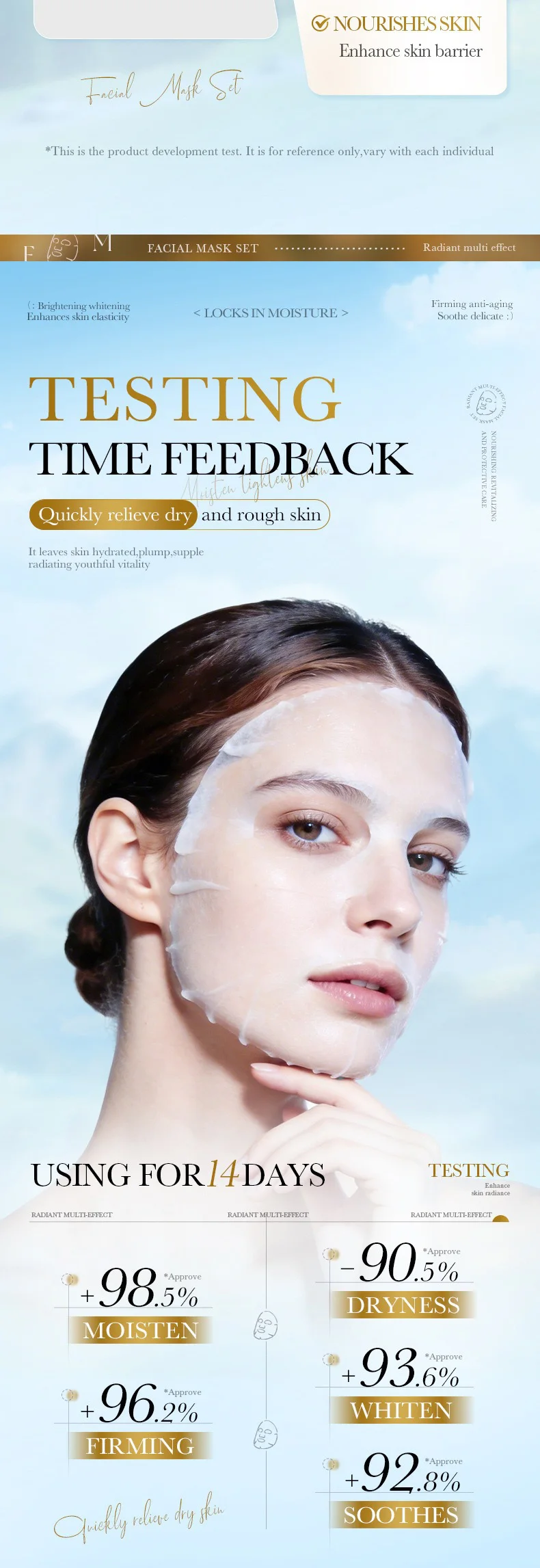30Pcs SADOER Multi-Ingredient Facial Mask Bundle, SADOER Six Formula Gentle Essence Face Mask Patches, Hydrating Single-Use Mask Sheets to Replenish Moisture for All Skin Types
