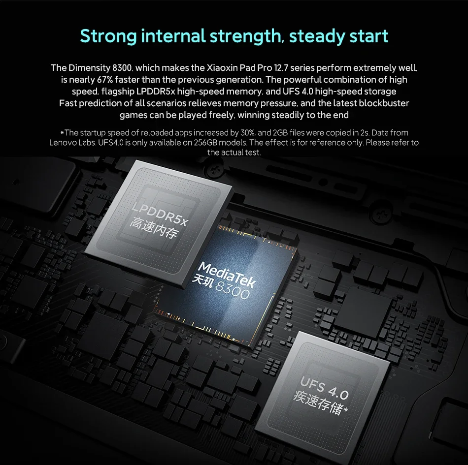 New Lenovo Xiaoxin Pad Pro 13 Tablet 2026 Snapdragon 8s Gen4 13'' 144Hz LCD Screen TB376FC 10200mAh Xiaoxin Pad Pro 12.7 TB375F