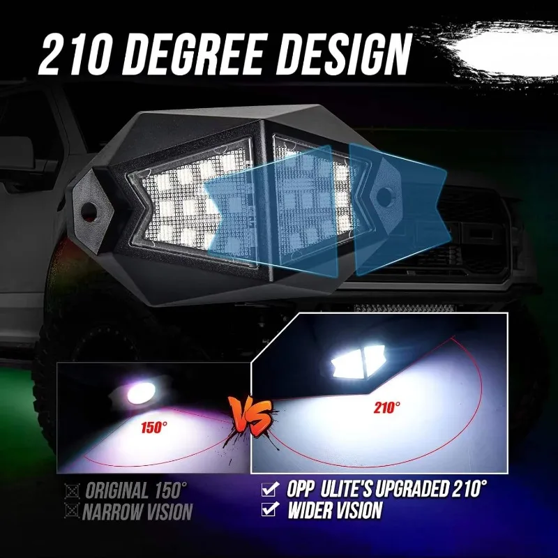 New RGB LED Rainbow Aluminum Car Chassis Light 4-piece IP67 9-16V DC Super Bright 3528SMD ATV/UTV Off-Road Truck