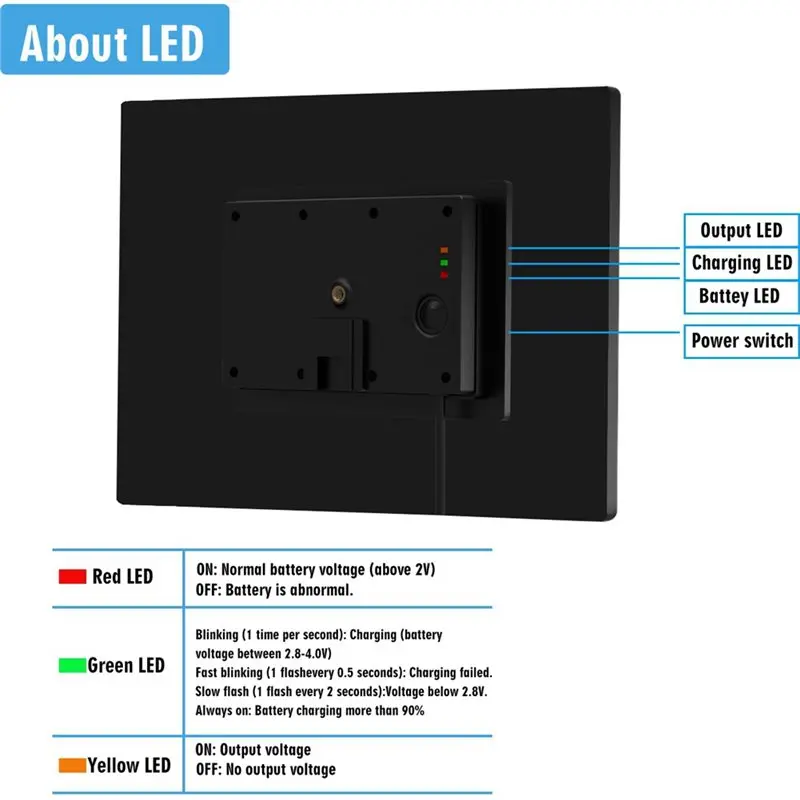[LXYA68Z!] Solar Lora Panel 12W Install Battery Type-C IP67 Waterproof 12V Power Supply LED Light System Output