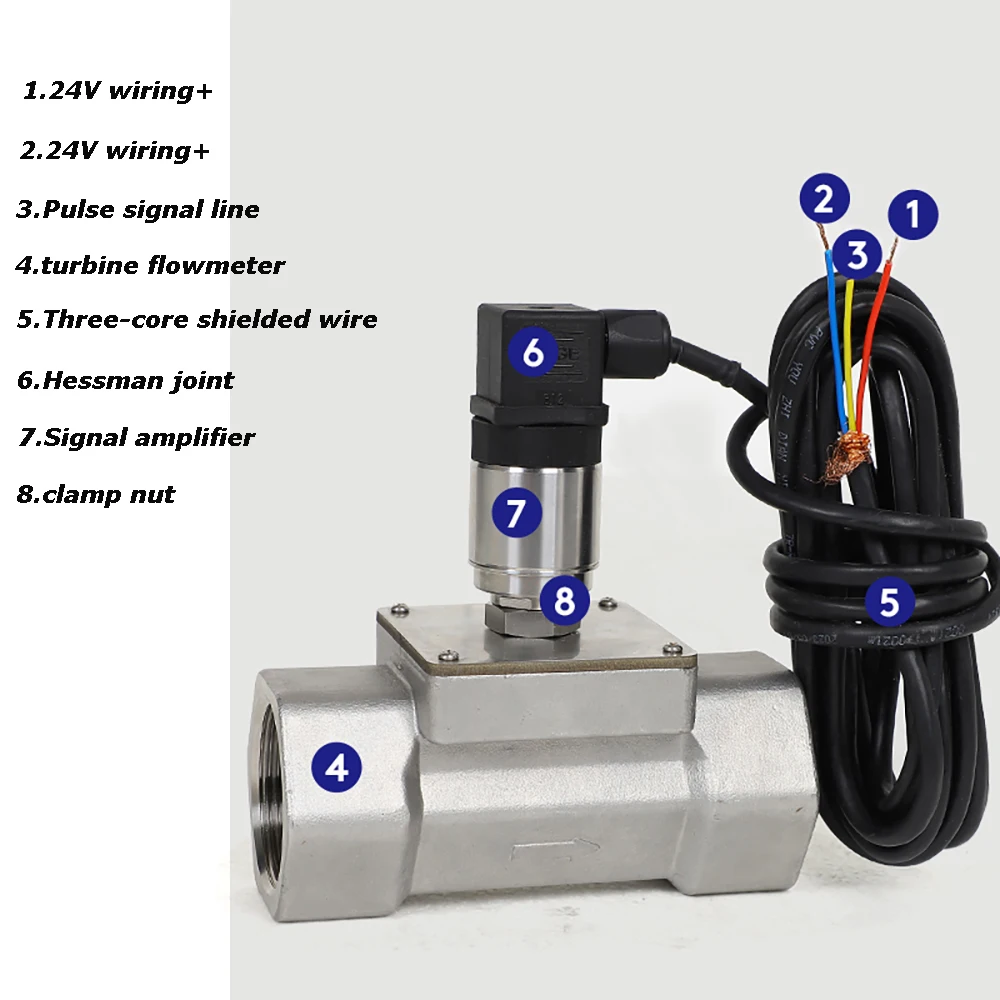Stainless Steel Turbine Flow Meter, 4-20mA Transmitter, Pulse Output Sensor, Water Diesel Methanol  Liquid Flow Meter