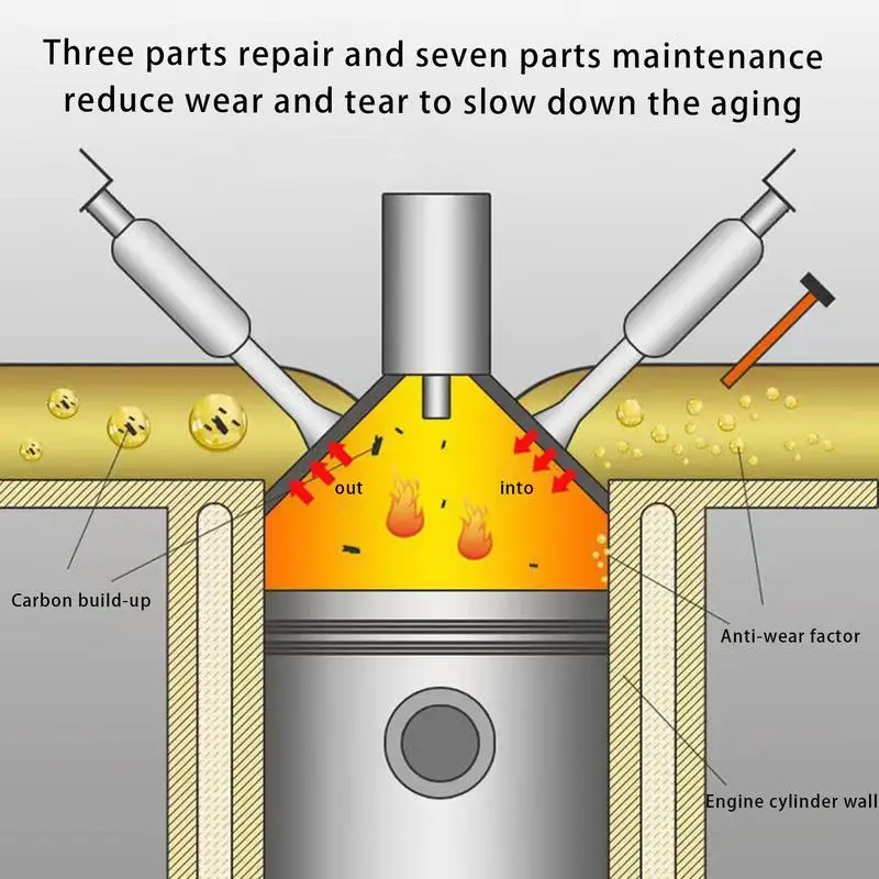 Car Catalytic Converter Cleaners Automotive Three-way Catalytic Converter Universal Gasoline Car Catalyst Engine Booster Cleaner