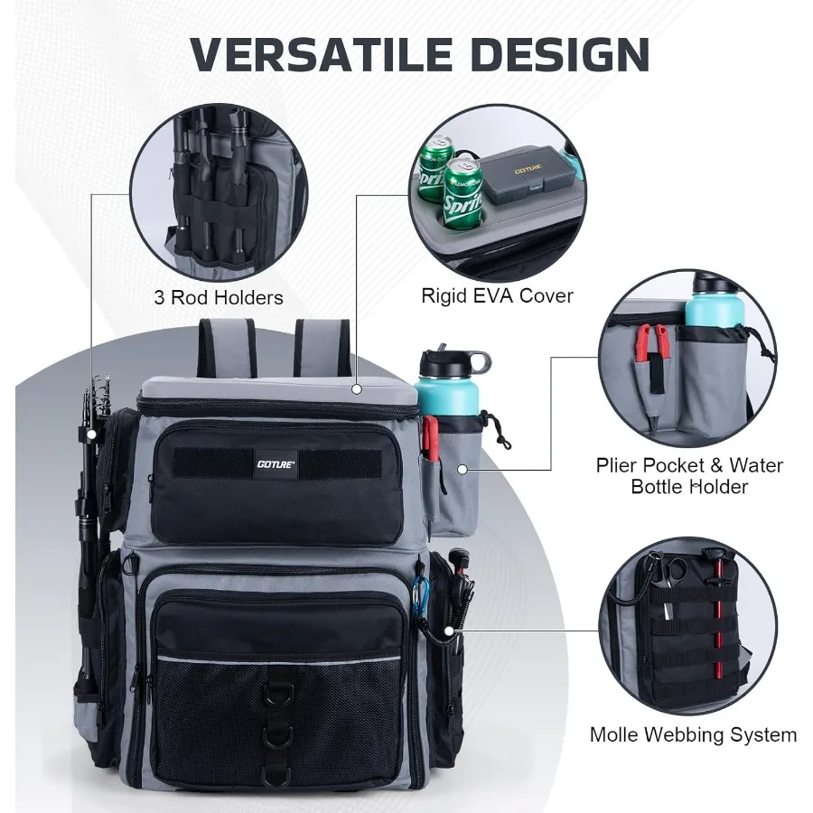 Goture الصيد على ظهره مع برودة 66L 600D معالجة على ظهره مع 3 أصحاب قضيب إيفا غطاء خوذة حامل غطاء للمطر المياه المالحة La #3