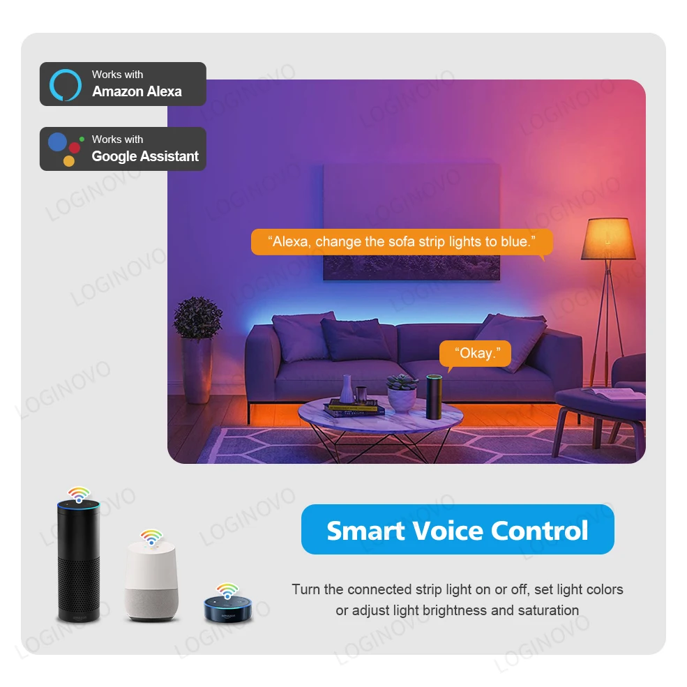 WiFi/Zigbee RGB WW CW Controller TUYA Smart Life App Control Dimmer Switch Work With Alexa Google Home For DC5V LED Strip Light