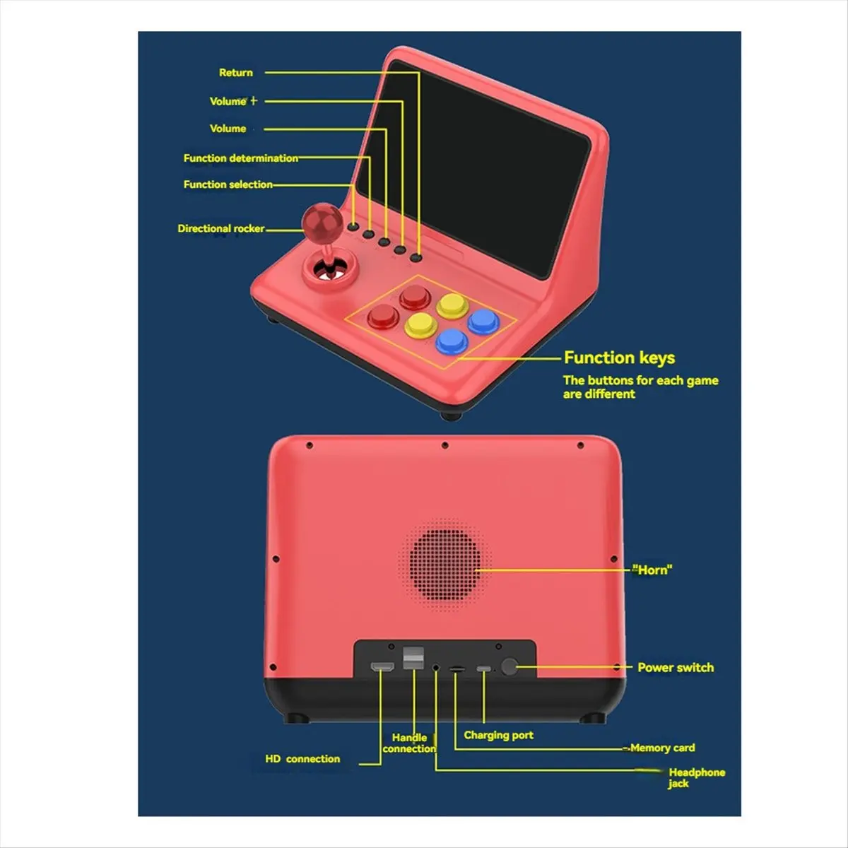 CH◆☆§A12 9 Inch Joystick A7 Architecture Quad-Core CPU Simulator Video Game Console Game Children'S Gift 32G~HOT SALE