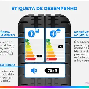 Pneu Aro 14” 185/70R14 Goodyear 88H Direction 2 11 principais vendas peneu aro 14 pra carro - №6