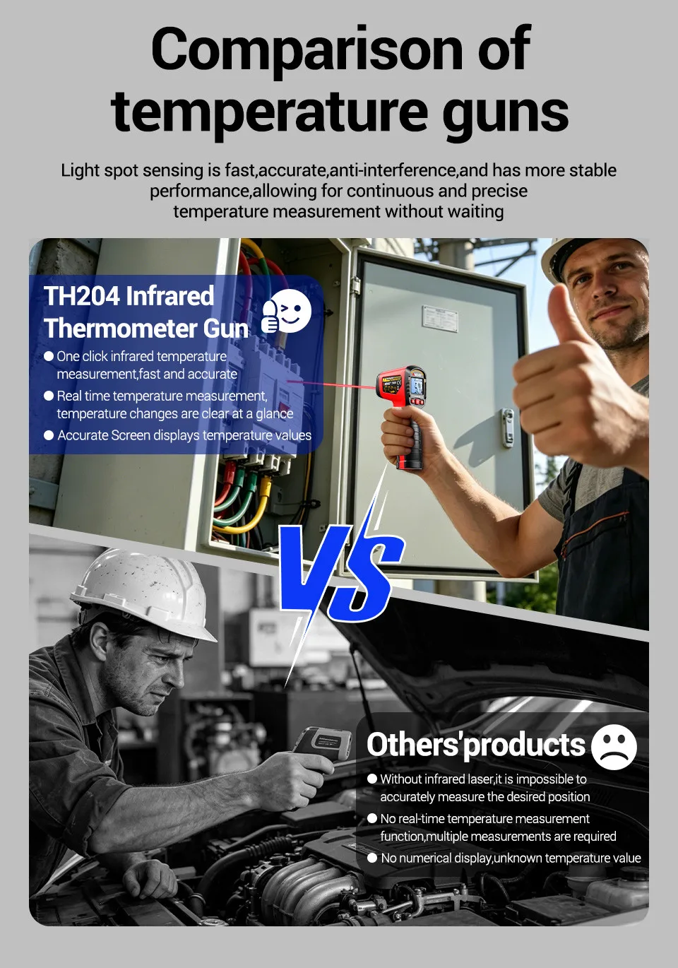 ANENG TH204 Infrarot-Thermometer Handgehaltene Temperaturmesspistole Berührungsloser Laser-Wärmetester -50-400 ° C für Industrie, Haushalt, Automobil – Detail 5