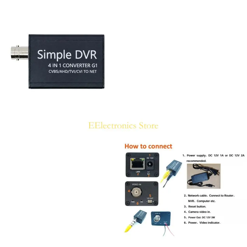 B03C Four-Format Camera Video Converter with Up to 1080P at 30 Images per Second, H.264/H.265 Two-Stream Coding and 10/100 Mbps