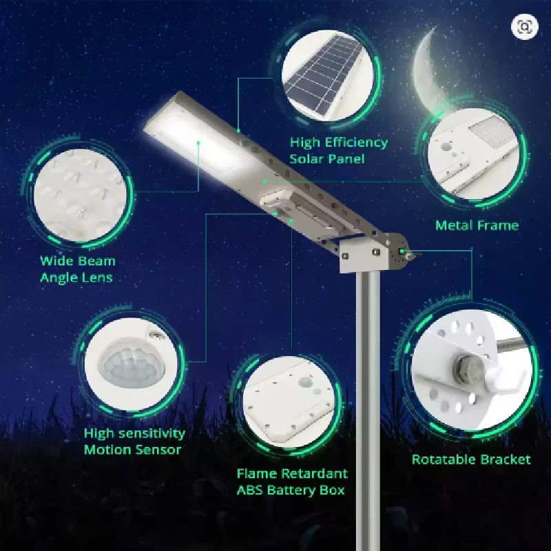 جديد وصول مصباح للطاقة الشمسية في الهواء الطلق السوبر مشرق 3 وضع محس حركة الجدار ضوء تعمل بالطاقة الشمسية مقاوم للماء IP65 لساحة مسار الحديقة #5