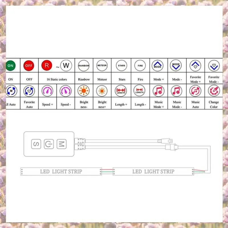 

4X RGB Smart Music Bluetooth Smart Controller SP611E для WS2812B SK6812 WS2811 Адресная светодиодная лента RGB