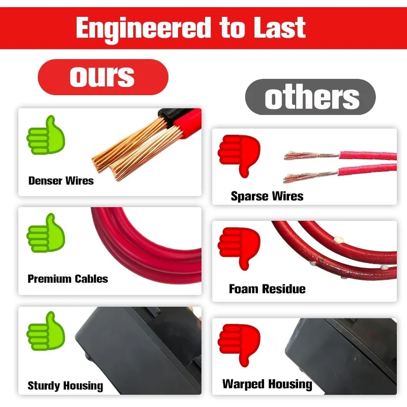 ونش ATV بوزن 3500 رطل مع حبل صناعي أحمر - ونش كهربائي IP68 مقاوم للماء 12 فولت لسحب مقطورة القارب