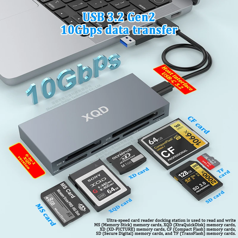 USB 3.2 Gen2 10Gbps XQD CF MS XD SD TF ​​Card Reader Docking Station USB-C for Nikon Sony Kingston Lexar SanDisk BLKE Asgard