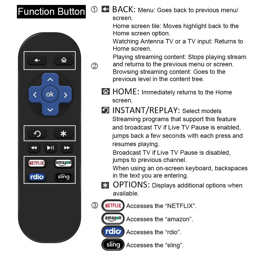 Replacement Remote Control Applicable for Ro-ku Streaming Player 1 2 3 4 LT HD XD XS XDS