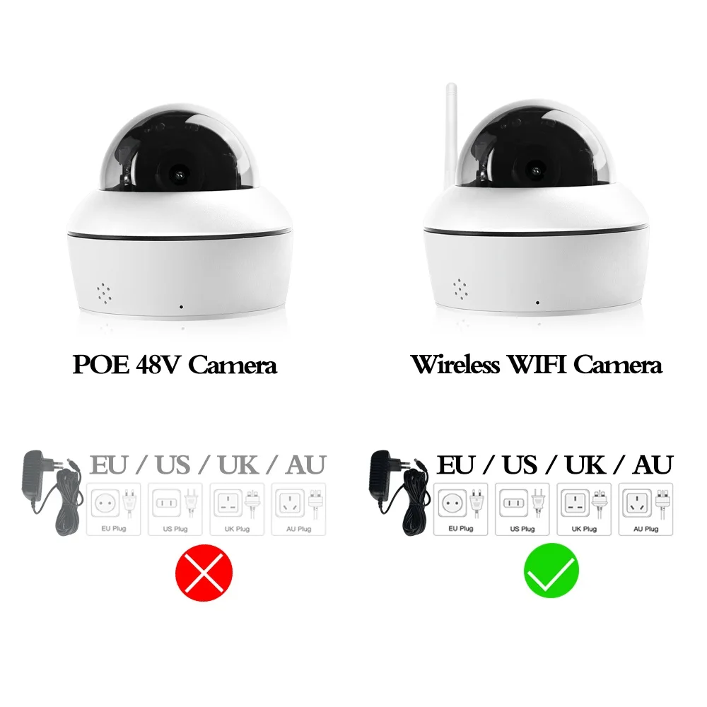 H265 Sonyimx335 5MP Wireless Security Vedio Wifi PTZ Dome POE 48V 5X Auto Zoom Humanoid Tracking Two Way Audio IR Night Version