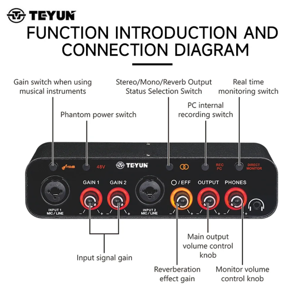 Imagem -03 - Teyun Q26 Canais Profissional Portátil Interface de Áudio Console Placa Som Mini Usb Mixer para Estúdio Gravação Guitarra