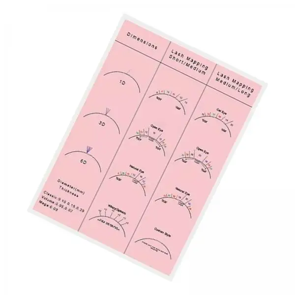 Practice Eyelash Lash Mapping Chart Extension Training Book Waterproof PVC Cardboard Sheet for Beauty Salon School