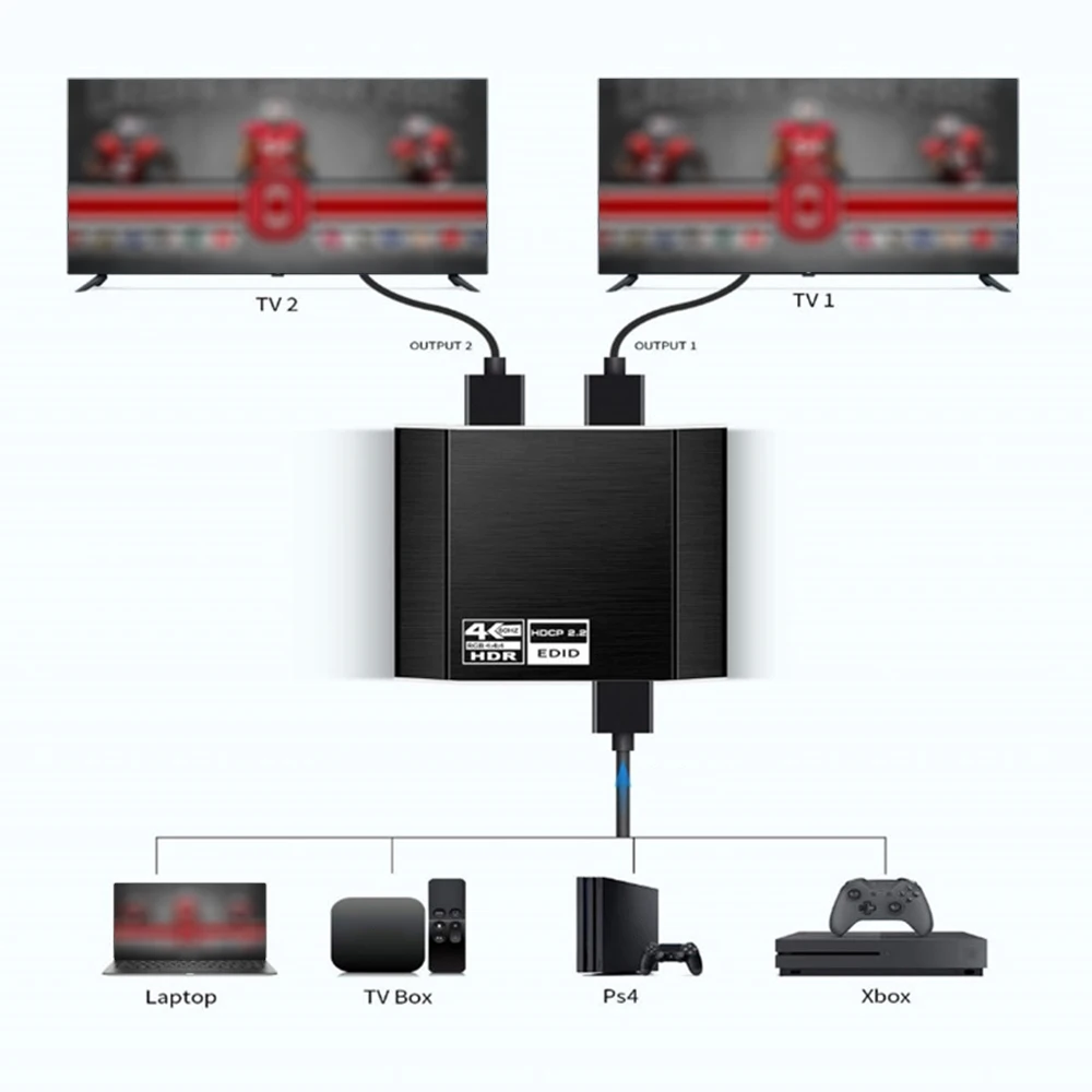 Wyświetlacze 4K @ 60Hz kompatybilne z HDMI przejściówka 1 w 2 na zewnątrz ze skalarnym kablem kompatybilnym z kabel HDMI o dużej szybkości