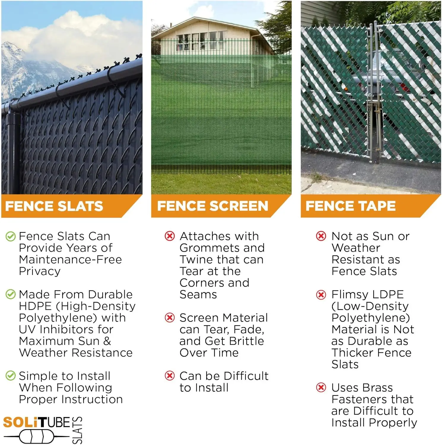 Chain - Link Fence Privacy - Green Double - Wall Vertical Slats, Made in USA, Bottom - Locking with Wings