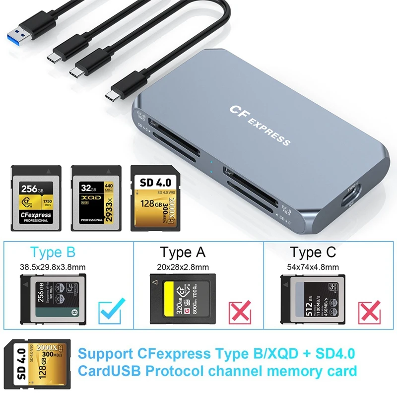 Caixa de cartão de dados multifuncional xqd caixa de cartão de dados câmera personalizada leitor de cartão de memória sd fabricante de leitor de cartão cfe-typeb