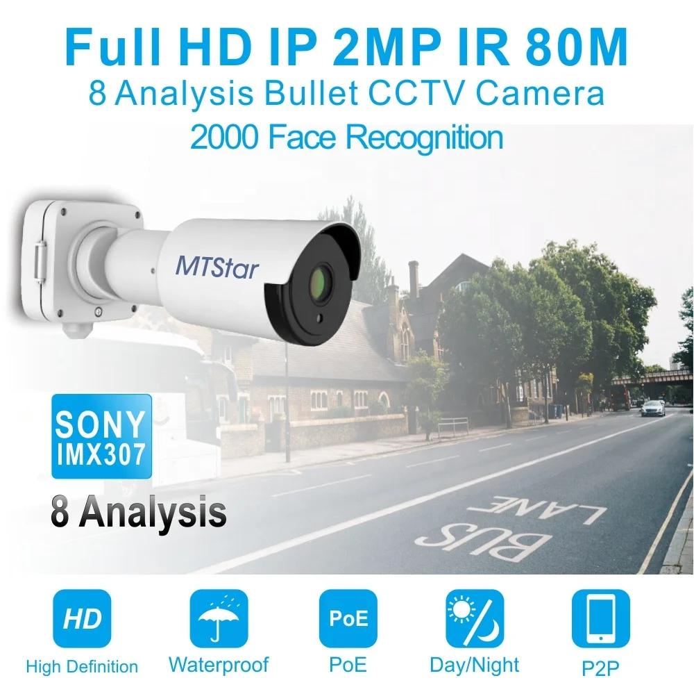 AI Camera Face Recognition P2P IP 5x zoom 2MP 2000 facial recognition camera Night vision CCTV Camera IP PoE to record video