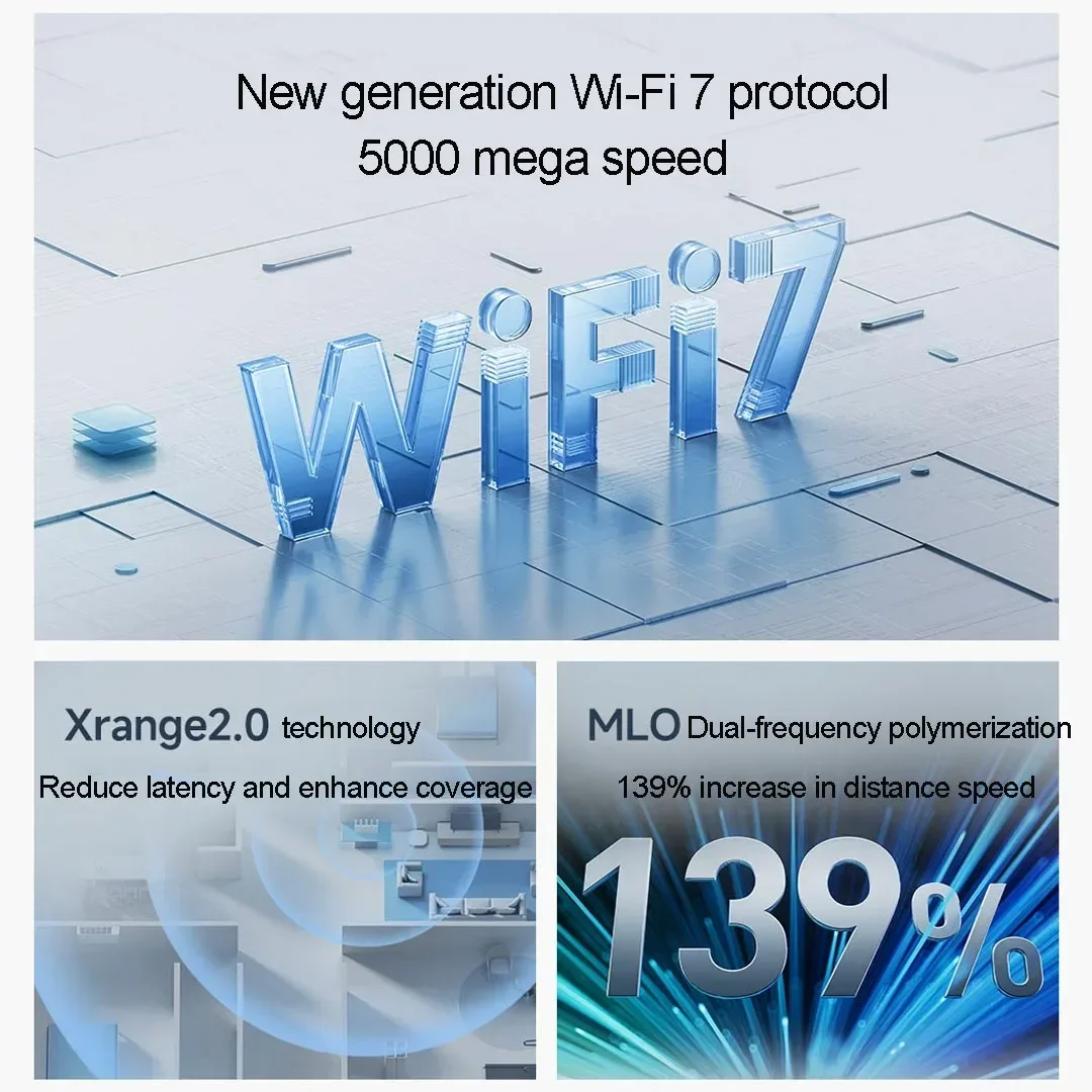 Original Xiaomi Router BE5000 WiFi 7 5011Mbps 2.5G Network Port 2.4/5GHz Dual Broadband Access Network Security Protection