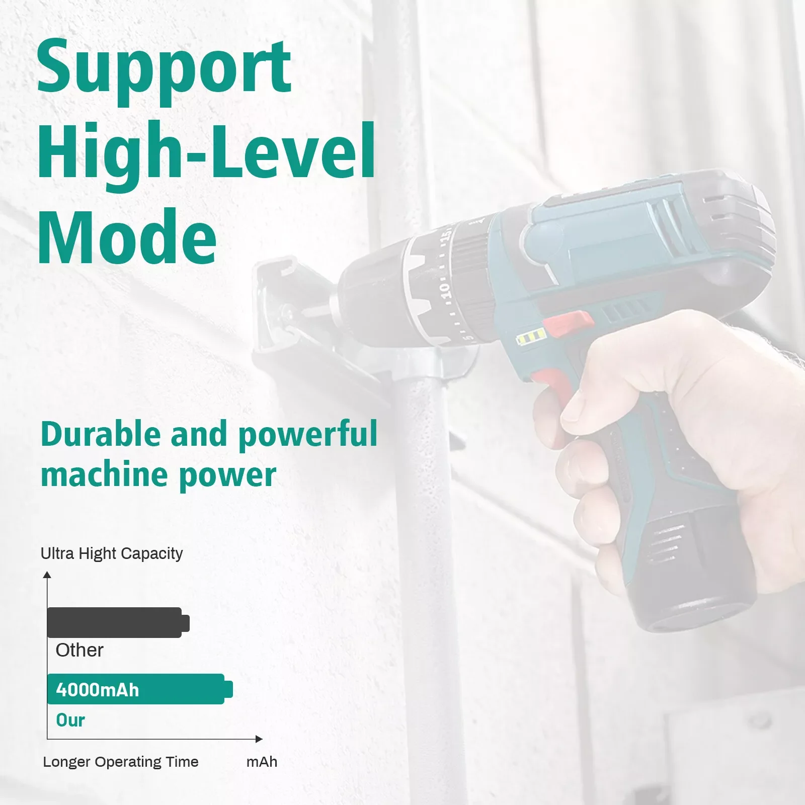 For Bosch 12 Volt 4000mAh Lithium Battery Rechargeable Battery Compatible With BAT411 BAT412 BAT413 Replacement Tool Batteries