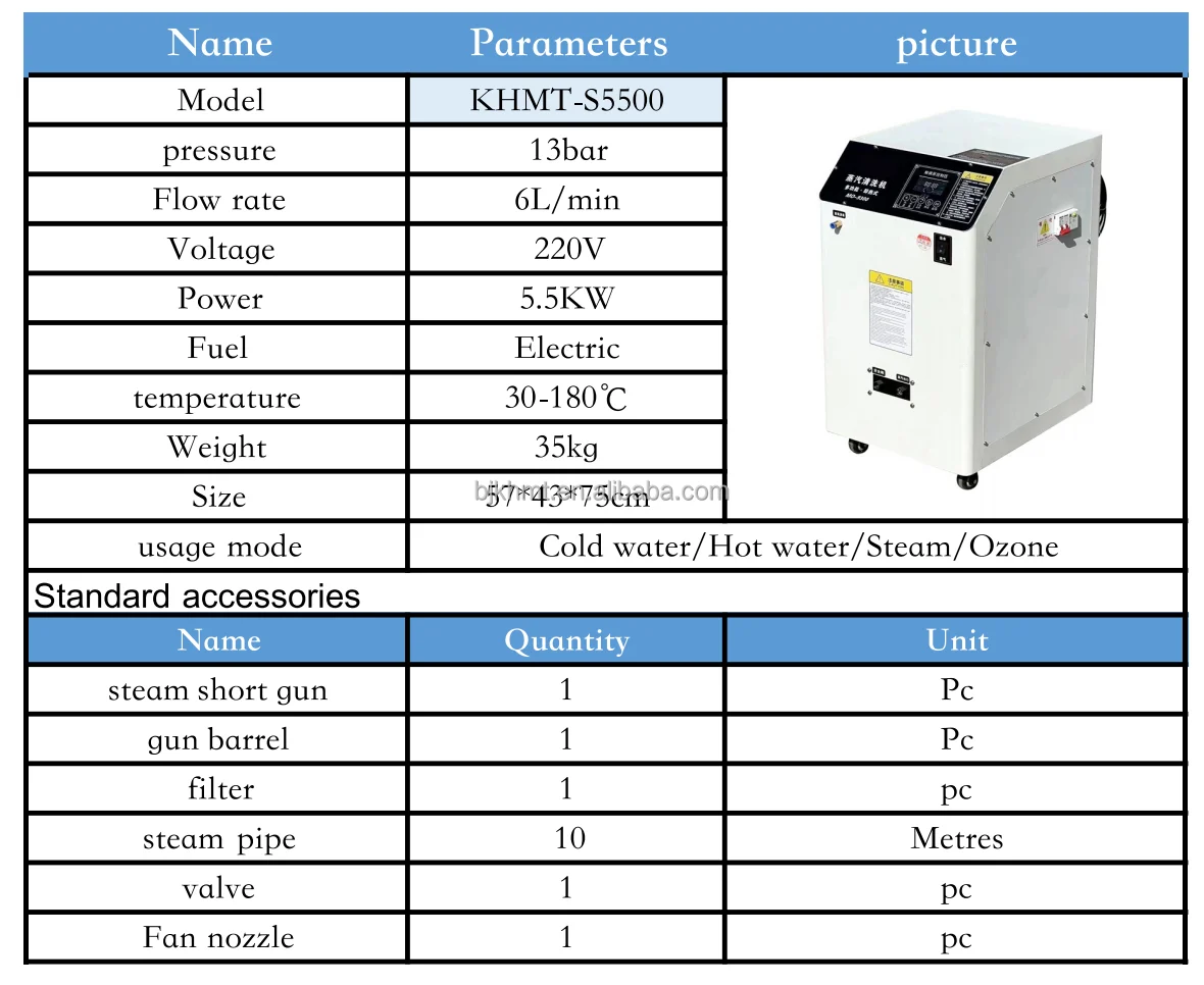 2025Multifunctional 220V Industrial Steam Cleaner Electric Power Source for Car Wash & Kitchen Disinfection - Image 4