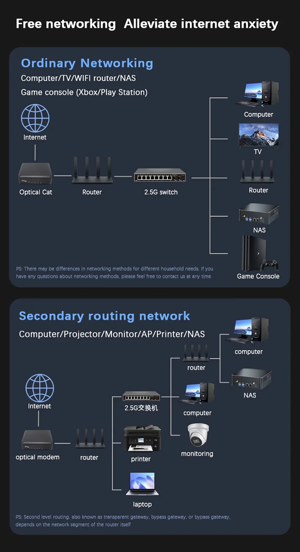 Сетевой коммутатор 2,5G, 8 портов с 2 портами SFP 10G, Ethernet-коммутатор для IP-камеры/безопасности видеонаблюдения
