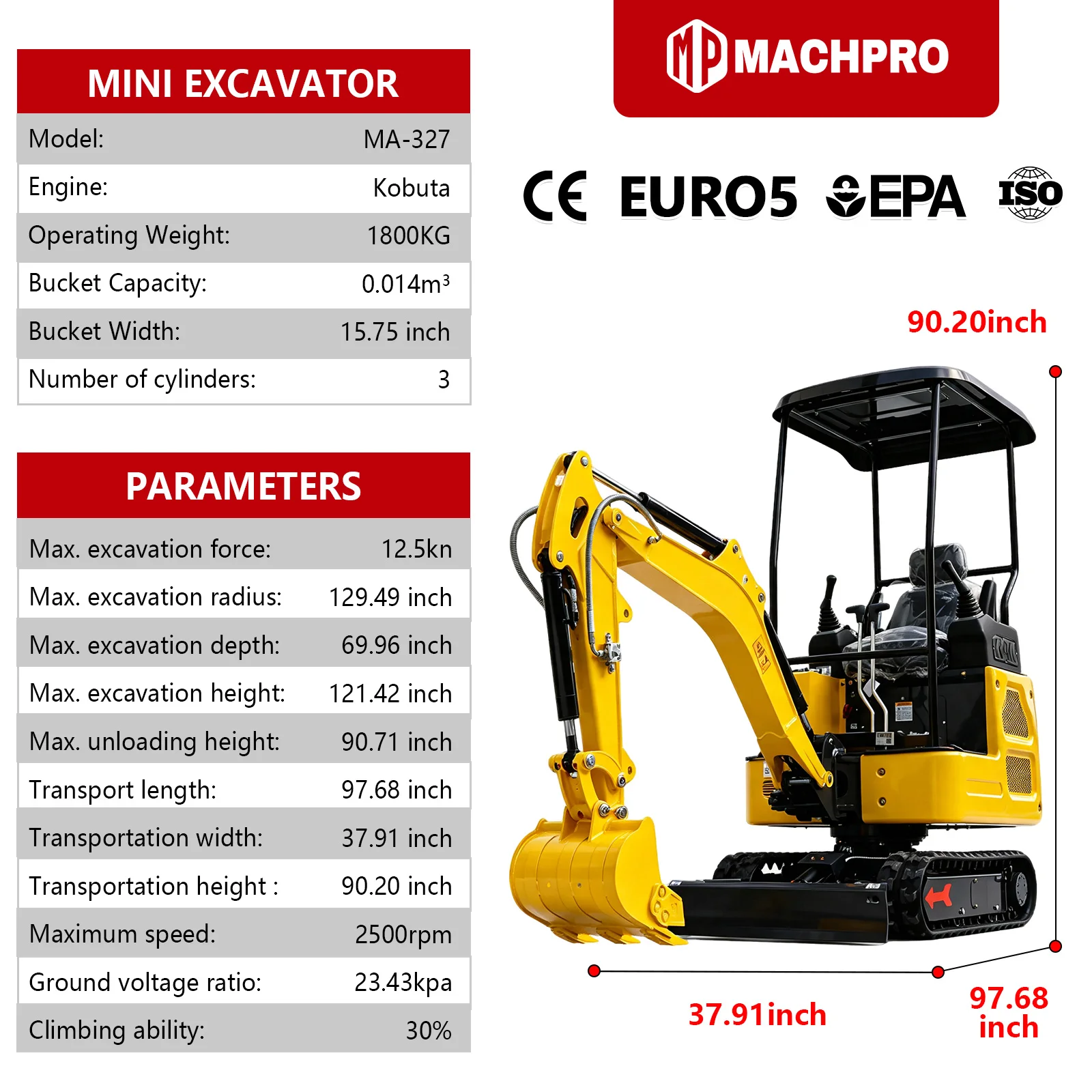 MACHPRO 1.8 Ton Mini Excavator Kubota Engine,Pilot Control with Hydraulic Thumb, 360 Degree Rotation Boom Swing, EPA Certified Small Digger for Garden, Farm, Construction Free Shipping (Wooden Crate Shipping ,Include 6 Attachments, 90% Pre-Installed)