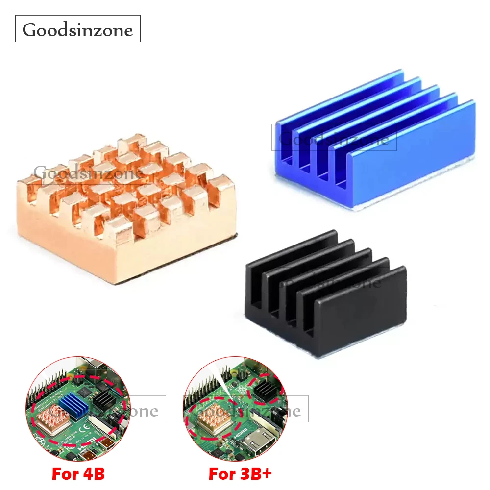 Raspberry Pi 4B/3B+ Heatsink Kit – 2 Aluminum + 1 Copper Cooler Set with Thermal Tape for Pi4 Pi3 Model B