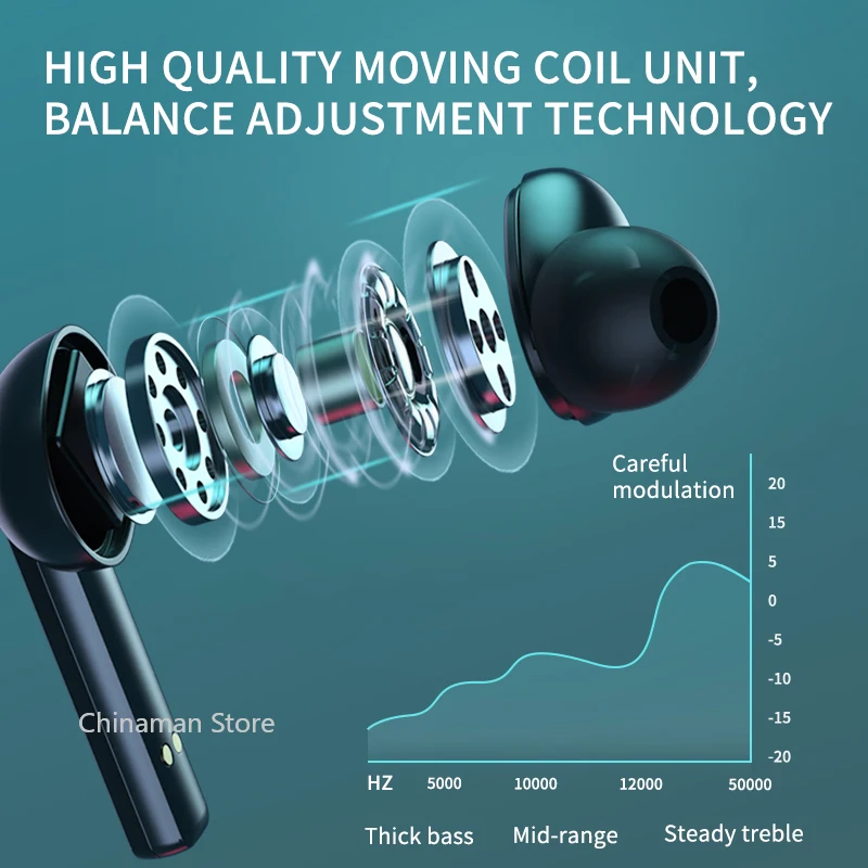 Fones de ouvido sem fio Bluetooth-5.0 esportes à prova dwireless água fone com display led potência estéreo fones de ouvido jogos para samsung