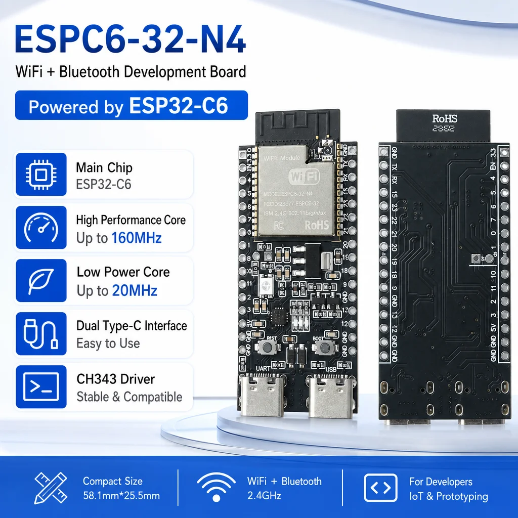 SP32‑C6 ESPC6‑32‑N4 Development Board RISC‑V 160MHZ MCU WiFi 6 BLE5 802.15.4 Dual Type‑C Interface For Industrial IoT Device
