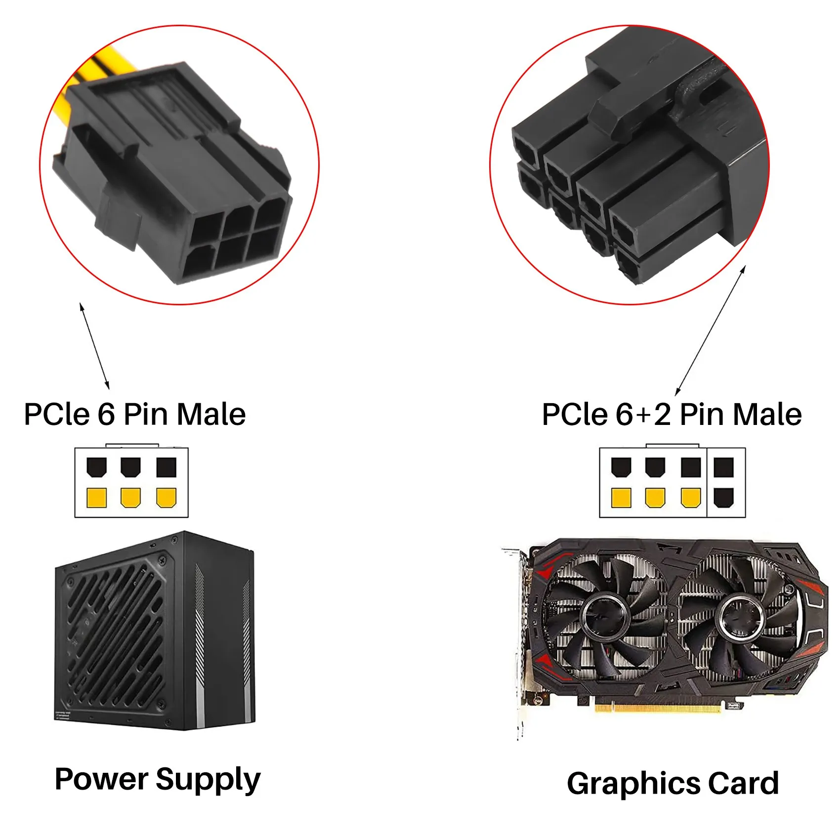 2 Pack Grafische Kaart 6 Pin Naar 8 Pcie Adapter Voedingskabel (Gpu Video Grafische Kaart Voedingskabel) 7.8 Inch