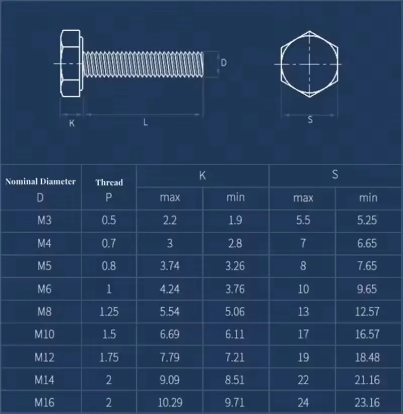 304 Stainless Steel 500 Hour Salt Spray Passivation Hex Bolts M3 ~ M12 Hexagon Head Screws Length 6~60 mm