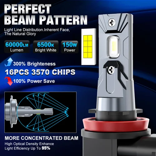 Imagen 2 del producto XSTORM H11 luz LED 60000LM 12W H16JP 9005 HB3 9006 HB4 faro LED Canbus NO ERROR 3570 CSP faro de coche lámparas de diodo automático