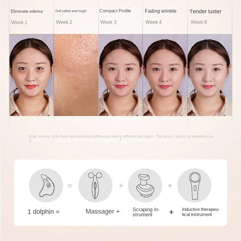 Gratis Ongkir Scraping Massager เครื่องนวดหน้าไฟฟ้า Meridian Dredge แปรง Lymph คอคอ Facial Eye Beauty Board