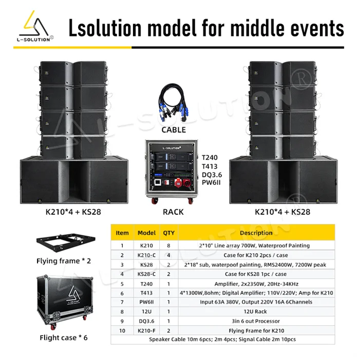L-solution Dual 10 Inch Double 18