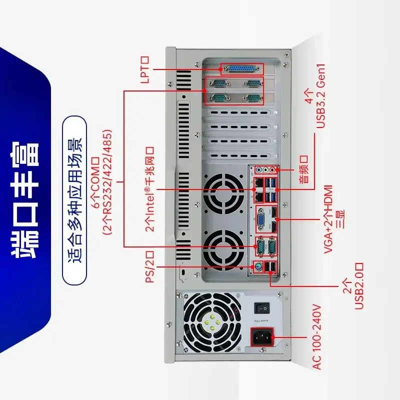 Industrial Control …