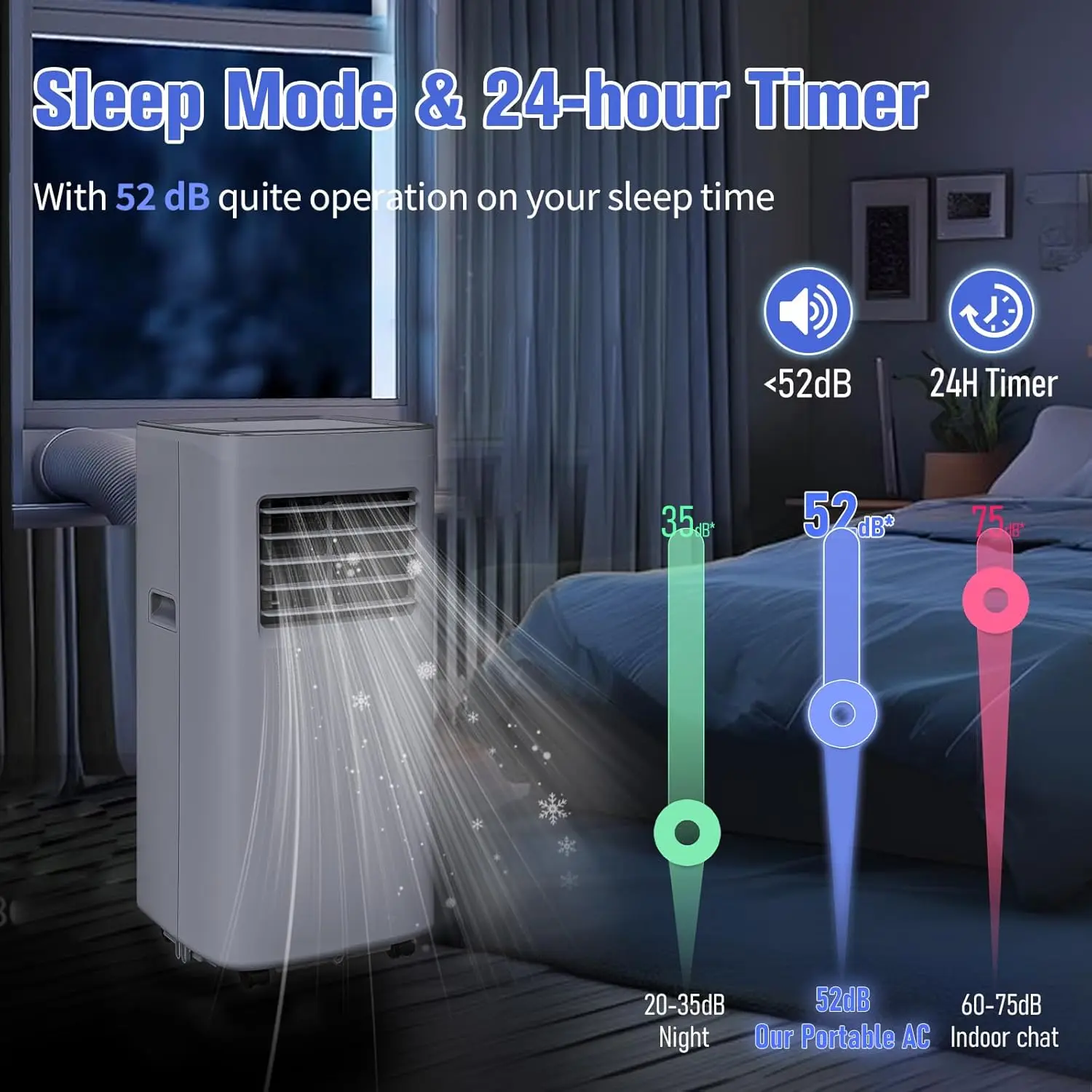 

Portable Air Conditioner up to 450 Sq.Ft,10000 BTU air conditioner with Remote Control,Bedroom,living room,Sun room,Garage White