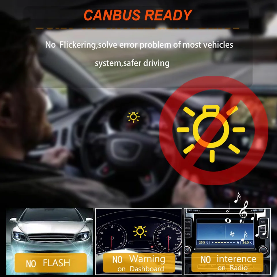 H7 Canbus Headlight White Kit Car LED Bulbs easy plug and play installation fit housing directly For BMW 1 Series E87 2003-2012