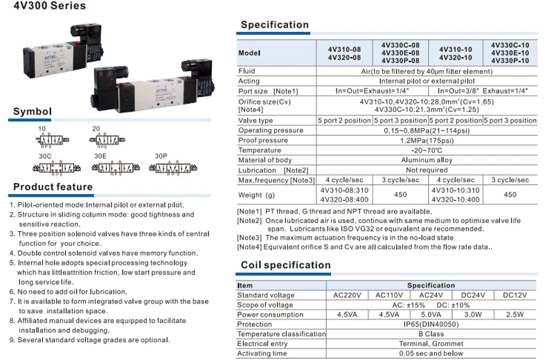 Pneumatisches 5/2-Wege-Doppelspulen-Magnetventil 4V320-10 Magnetventil Luftventil Richtungsventil DC12V DC24V AC110V AC220V – Detail 2